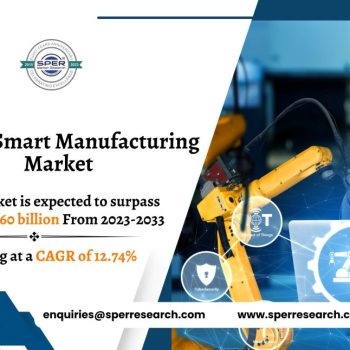 Europe Smart Manufacturing Market