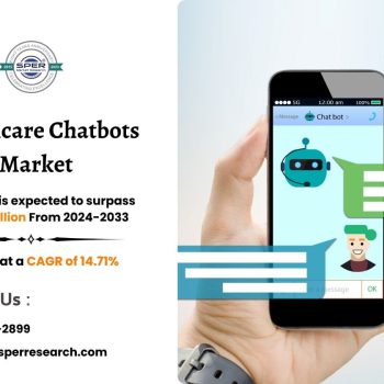 Healthcare Chatbots Market