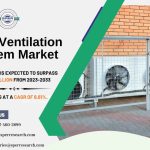 India Ventilation System Market