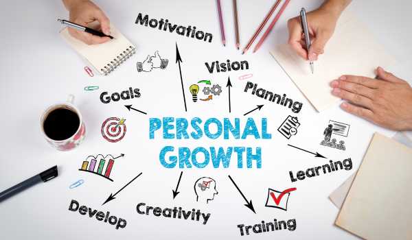 Personal-Growth-