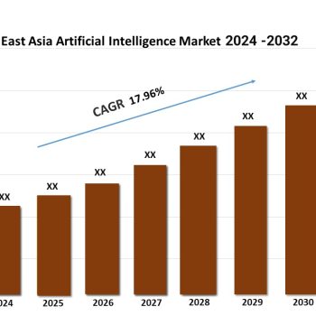 South East Asia Artificial Intelligence Market