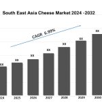 South East Asia Cheese Market