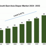 South East Asia Diaper Market