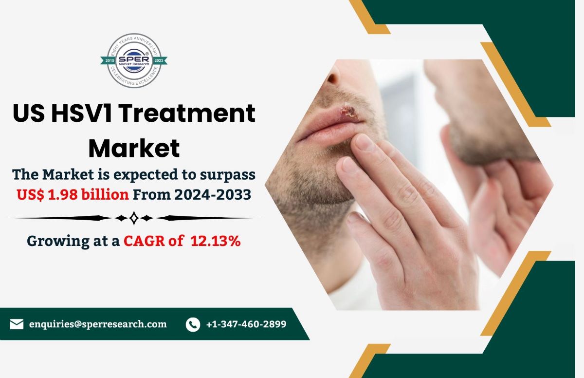 US HSV1 Treatment Market