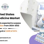 United States Telemedicine Market