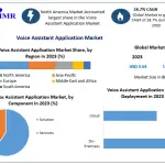 Voice-Assistant-Application-Market-1